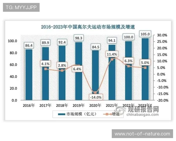 乐动全体育苹果平台多样化运动内容,满足不同运动兴趣群体需求