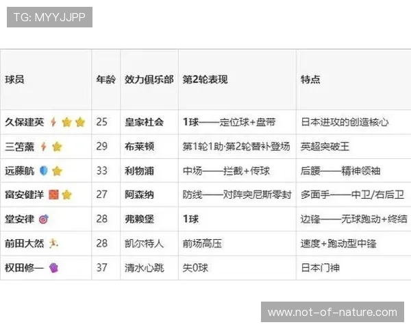 2026年世界杯日本VS瑞典比赛竞猜需要关注的关键事项与风险提示